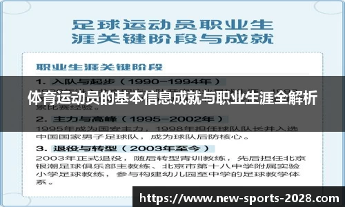 体育运动员的基本信息成就与职业生涯全解析